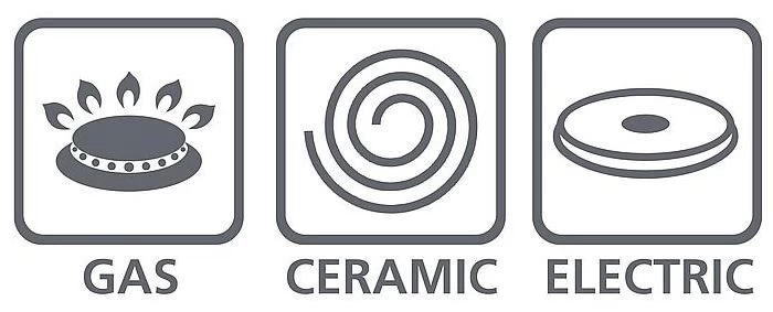 Bo-Camp Sets De Cuisson Elan 1 Plus En 3 Parties Acier Inoxydable Silver 5 Bo-Camp Sets De Cuisson Elan 1 Plus En 3 Parties Acier Inoxydable Silver – Image 5