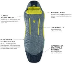 Nemo Disco Mens 30 Regular 18 Nemo Disco Mens 30 Regular -Camping Soldes nemo disco mens 30 reg spark fortress 3