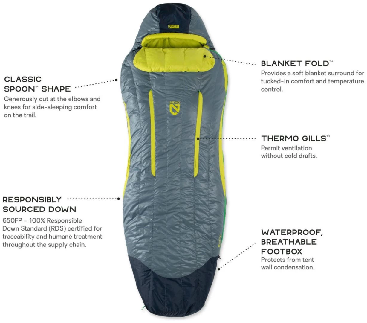 Nemo Disco Mens 30 Regular 5 Nemo Disco Mens 30 Regular – Image 5