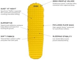 Nemo Tensor Regular Mummy -Camping Soldes nemo tensor regular mummy goldfinch regular mummy goldfinch 0