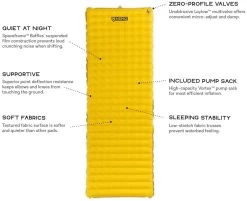 Nemo Tensor Regular Wide Goldfinch 6 Nemo Tensor Regular Wide Goldfinch -Camping Soldes nemo tensor regular wide goldfinch 1 2