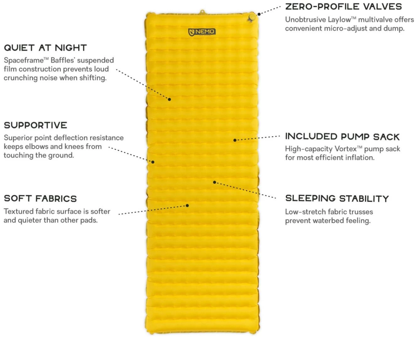 Nemo Tensor Regular Wide Goldfinch 3 Nemo Tensor Regular Wide Goldfinch – Image 3