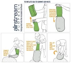 Sea To Summit Comfort Light ASC Insulated Mat Regular -Camping Soldes sea to summit comfort light asc insulated mat regular green regular green 5