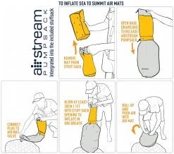 Sea To Summit Ether Light XT Insulated Mat Large 18 Sea To Summit Ether Light XT Insulated Mat Large -Camping Soldes sea to summit ether light xt insulated mat large pewter 7